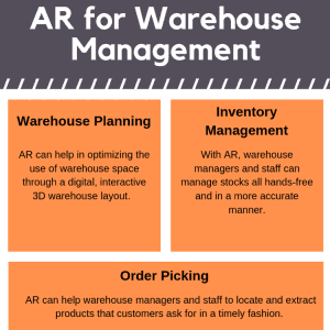 3 Ways Augmented Reality Can Transform Warehouse Management