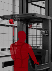 integrated_tether_system