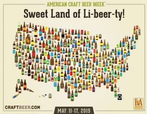 American Craft Beer Week