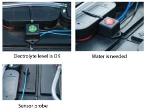 Battery Sensor Lights