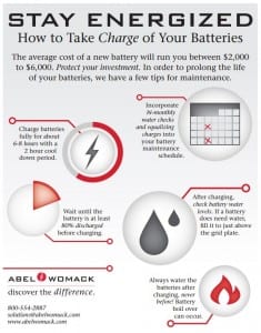 Infographic - Battery Maintenance Tips
