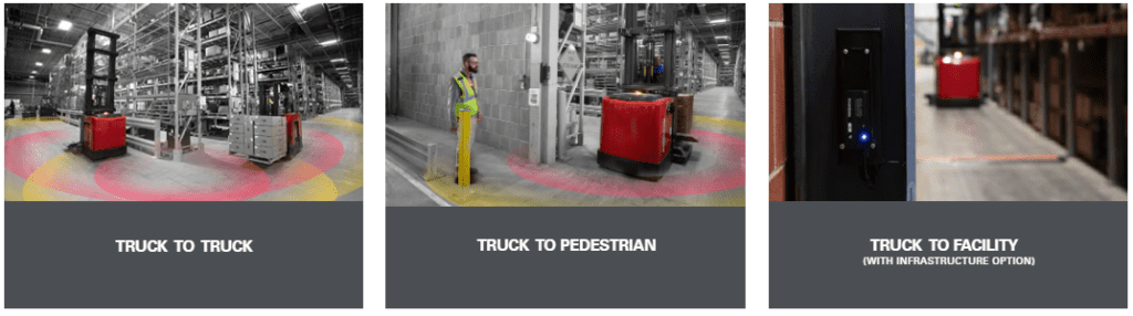 iW.FieldSense provides 3 levels of awareness