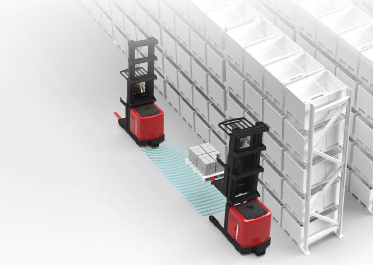 IADS-in aisle detection system