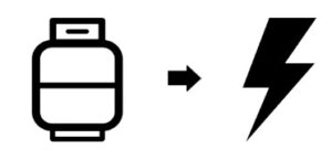 switching from IC to Electric forklifts