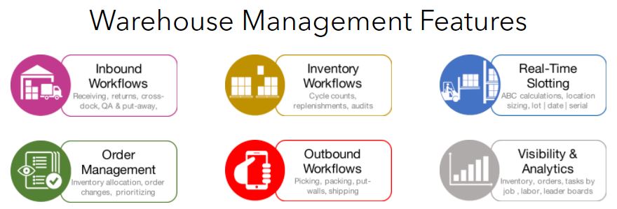 JASCI-Warehouse-Management-features