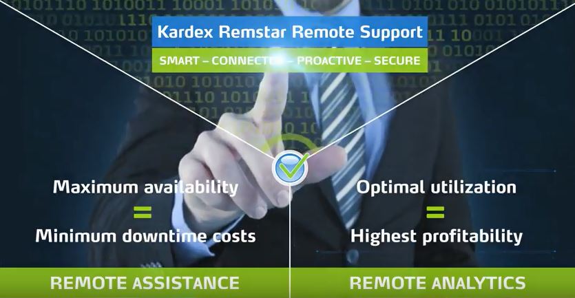 Kardex_Remstar_Remote_Support 