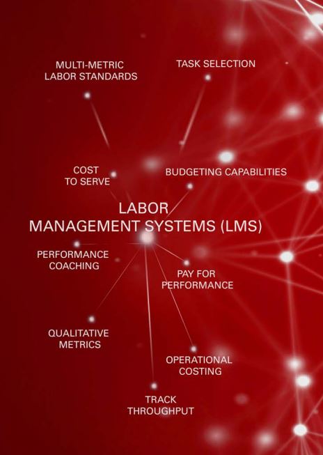 LMS-Labor-Management-System