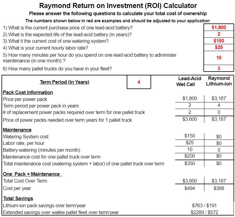 Lithium-ion-ROI-calculator