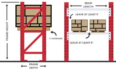 Pallet-Racking-measurements