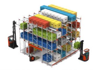 Radioshuttle High Density Storage System