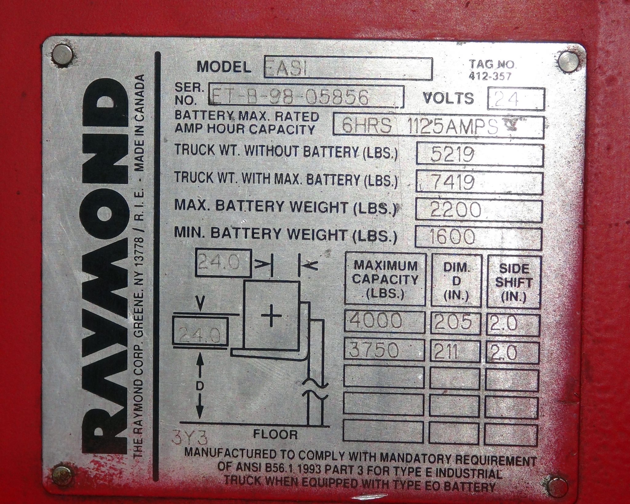 Get Amped About Forklift Batteries Abel Womack Manufacturing Warehouse Distribution Raymond Forklifts Precision Manufacturing