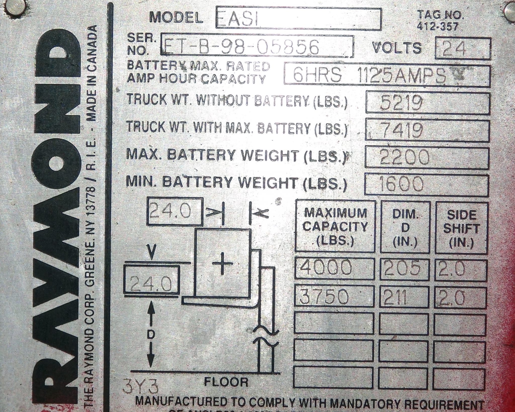 How to Read a Forklift Load Capacity Chart