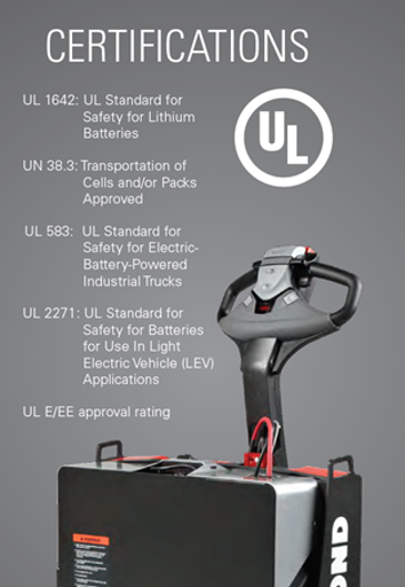 UL ratings for lithium-ion batteries