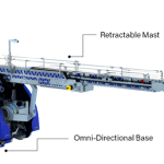 ULTRA BLUE® Automated Robotic Truck Loader