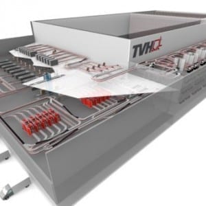 TVH invest in a new automated shuttle based Distribution Centre with TGW