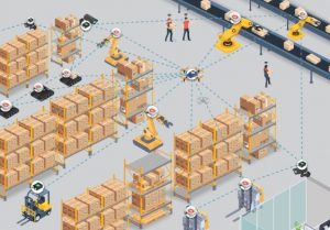 Warehouse automation 