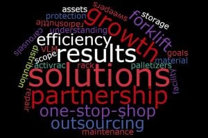 Comprehensive-Solutions-Provider-Wordcloud