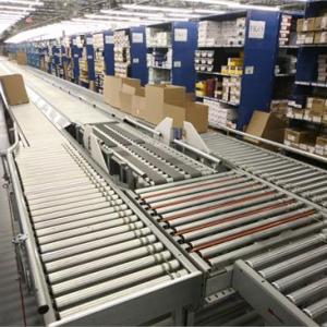 Warehouse Management Software System