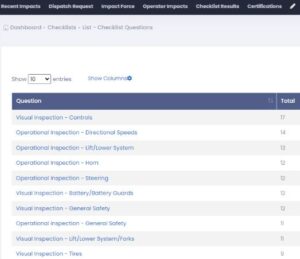 Raymond telematics solutions