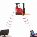iWarehouse-Telematics