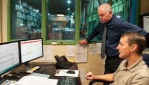 iWarehouse monitoring data